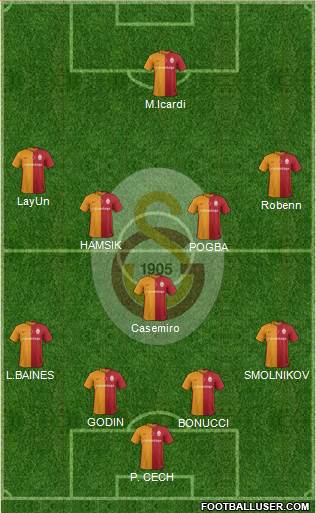 Galatasaray SK Formation 2016