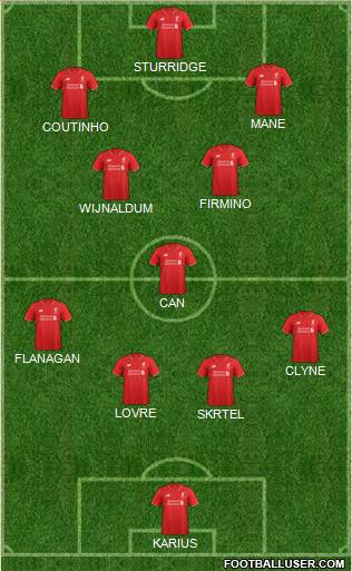 Liverpool Formation 2016