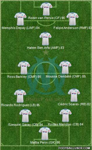 Olympique de Marseille Formation 2016