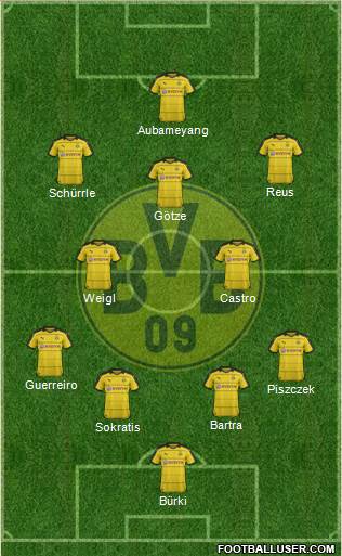 Borussia Dortmund Formation 2016