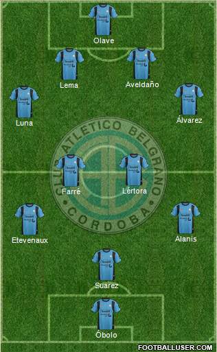 Belgrano de Córdoba Formation 2016