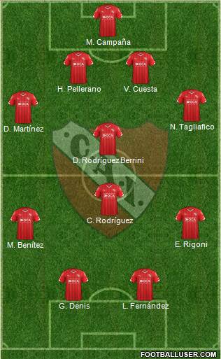 Independiente Formation 2016