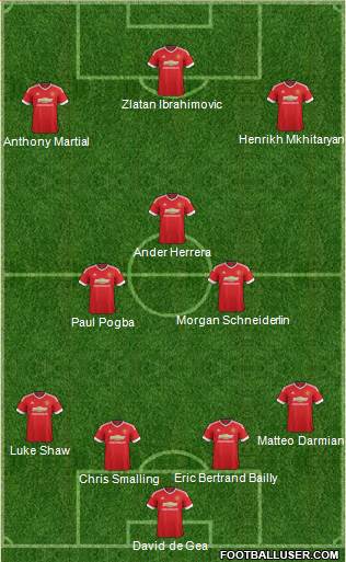 Manchester United Formation 2016