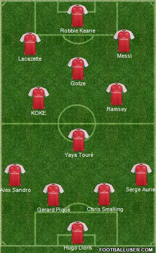 Arsenal Formation 2016