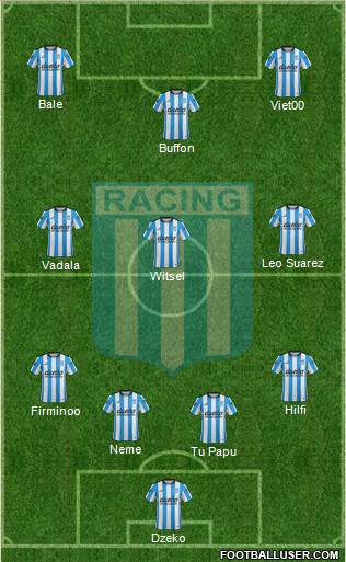 Racing Club Formation 2016