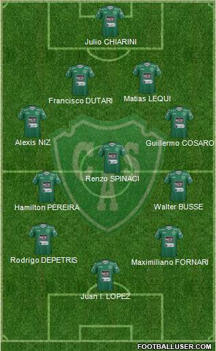 Sarmiento de Junín Formation 2016