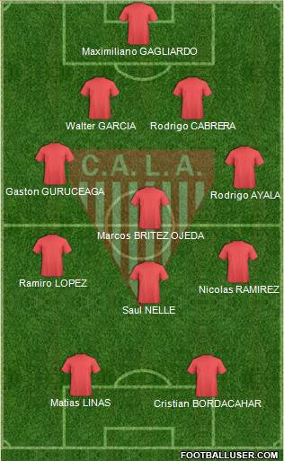 Los Andes Formation 2016