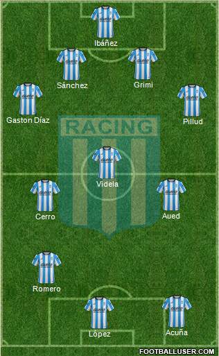 Racing Club Formation 2016