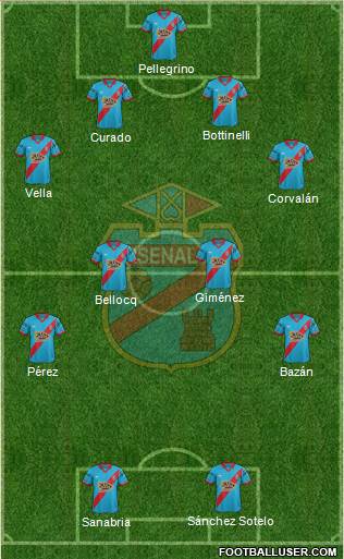 Arsenal de Sarandí Formation 2016