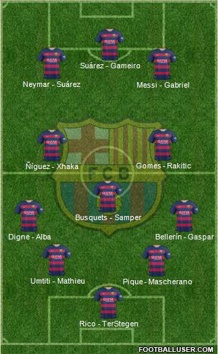 F.C. Barcelona Formation 2016