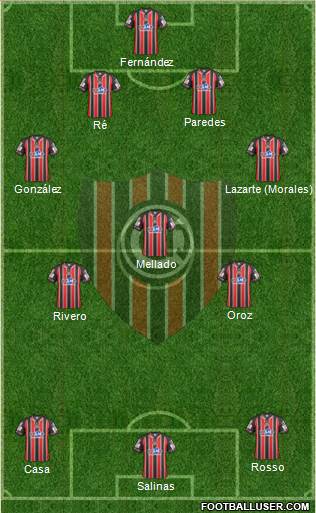 Chacarita Juniors Formation 2016