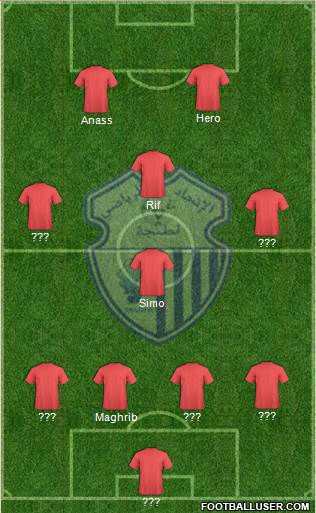 Ittihad Riadi de Tanger football formation