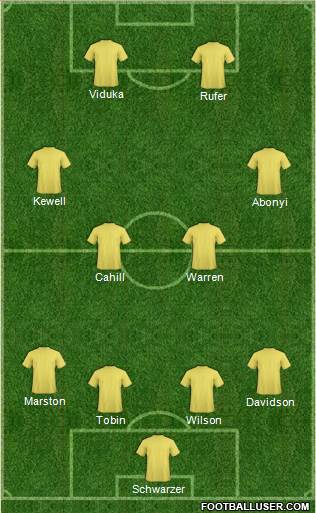 Dream Team 4-4-2 football formation