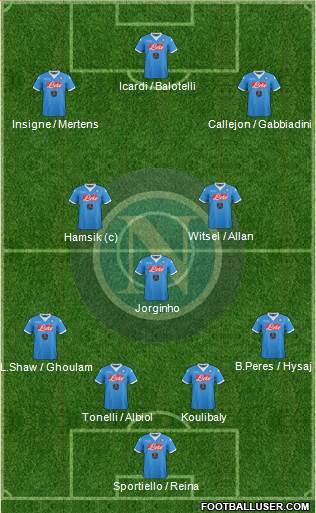Napoli Formation 2016
