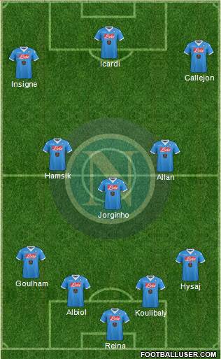 Napoli Formation 2016