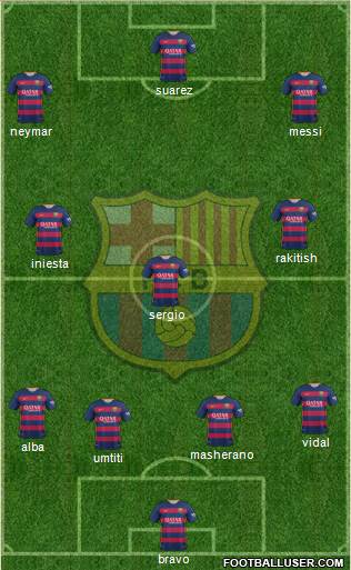 F.C. Barcelona Formation 2016