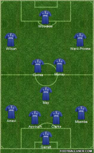 Portsmouth football formation