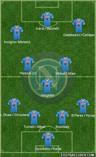 Napoli Formation 2016