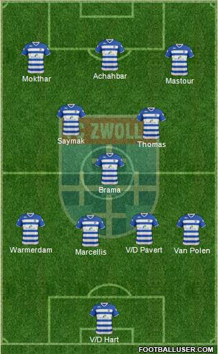 FC Zwolle Formation 2016