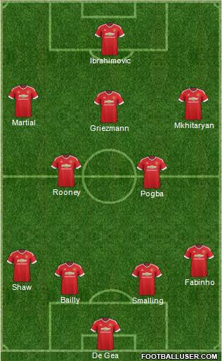 Manchester United Formation 2016