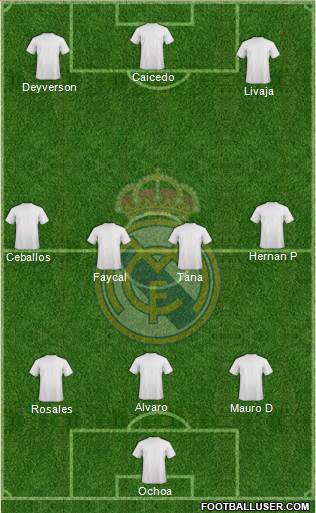 R. Madrid Castilla Formation 2016
