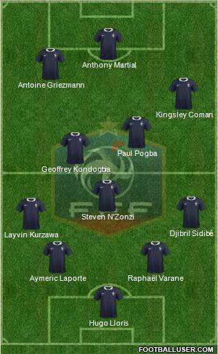 France Formation 2016