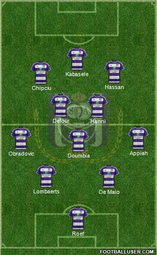 RSC Anderlecht Formation 2016