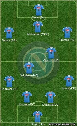 Napoli Formation 2016