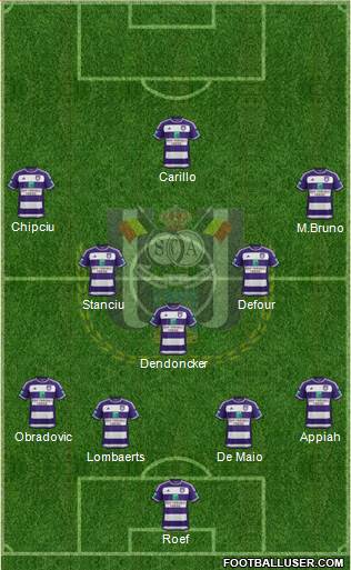 RSC Anderlecht Formation 2016