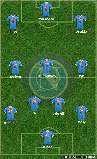 Napoli Formation 2016