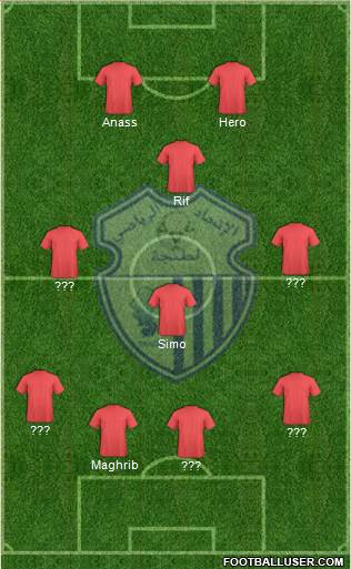 Ittihad Riadi de Tanger football formation