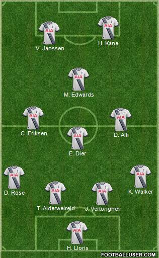 Tottenham Hotspur Formation 2016