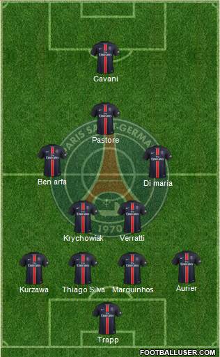 Paris Saint-Germain Formation 2016