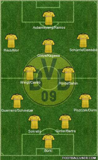 Borussia Dortmund Formation 2016