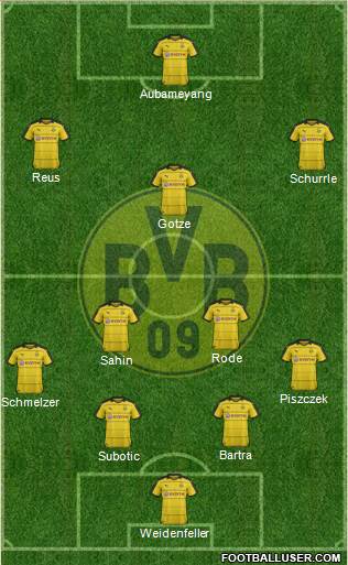 Borussia Dortmund Formation 2016