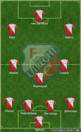 FC Utrecht Formation 2016