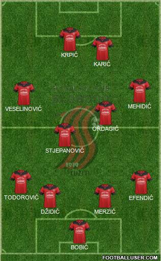 FK Sloboda Tuzla Formation 2016