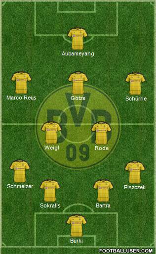 Borussia Dortmund Formation 2016