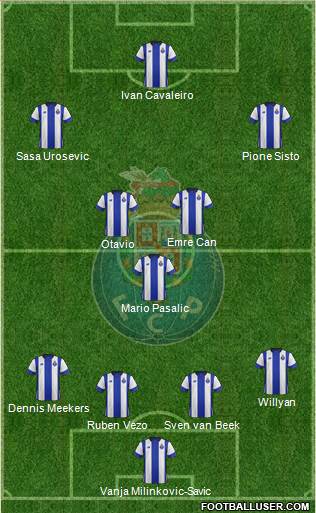 Futebol Clube do Porto - SAD Formation 2016