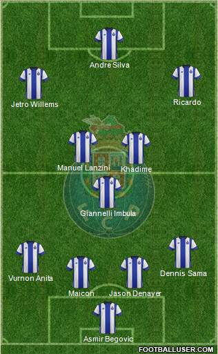 Futebol Clube do Porto - SAD Formation 2016