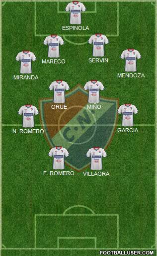 C Nacional FC Formation 2016