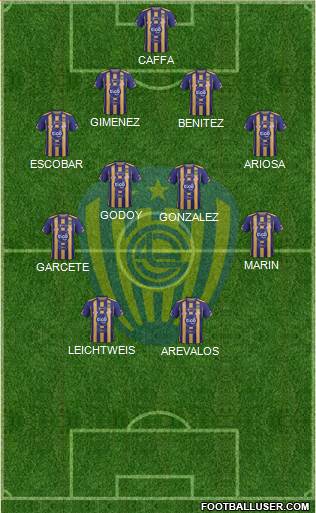 C Sportivo Luqueño Formation 2016