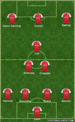Arsenal Formation 2016