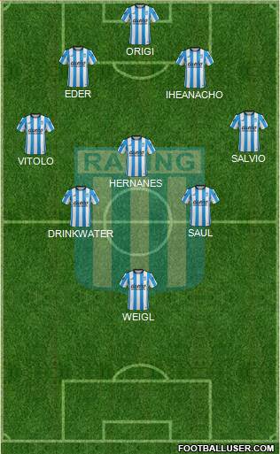 Racing Club Formation 2016