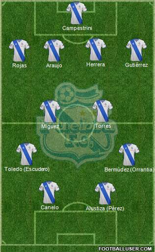 Club Puebla de la Franja football formation