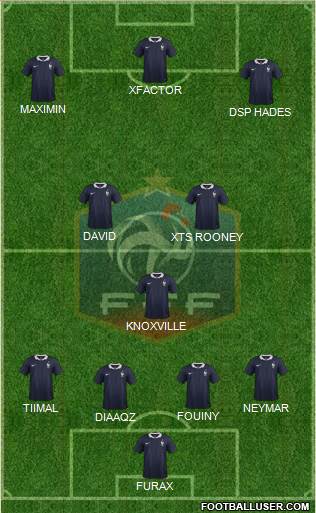 France Formation 2016