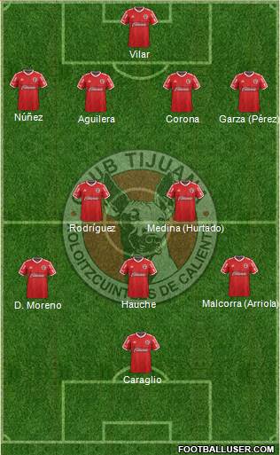 Xoloitzcuintles de Tijuana Formation 2016