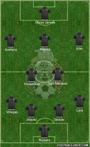 Mexico Formation 2016