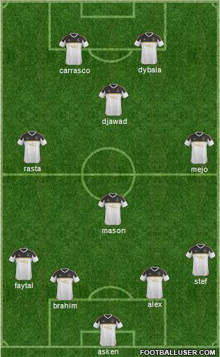 Aberdeen Formation 2016