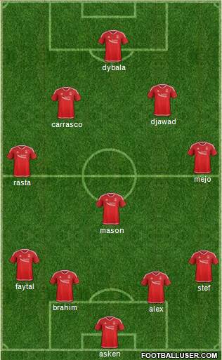Aberdeen Formation 2016